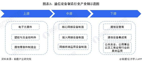 科學家開發新型便攜式天線 連接衛星與地面的通信橋梁